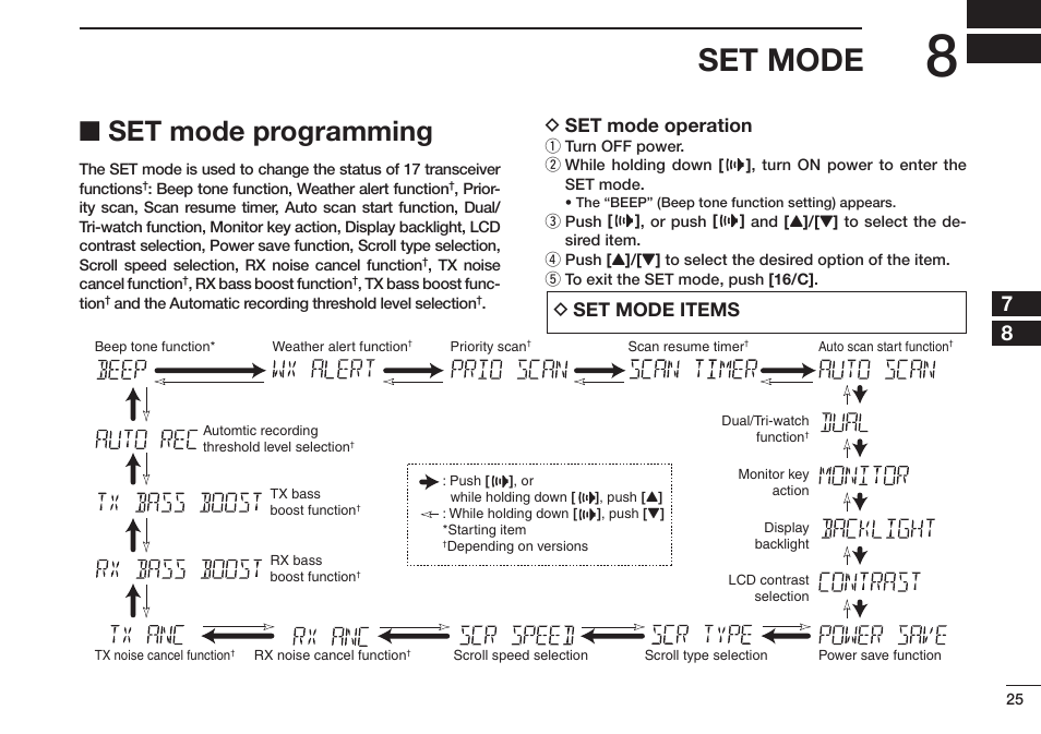Set mode, Set mode programming, D set mode operation | D set mode items | Icom IC-M73 Plus User Manual | Page 33 / 56