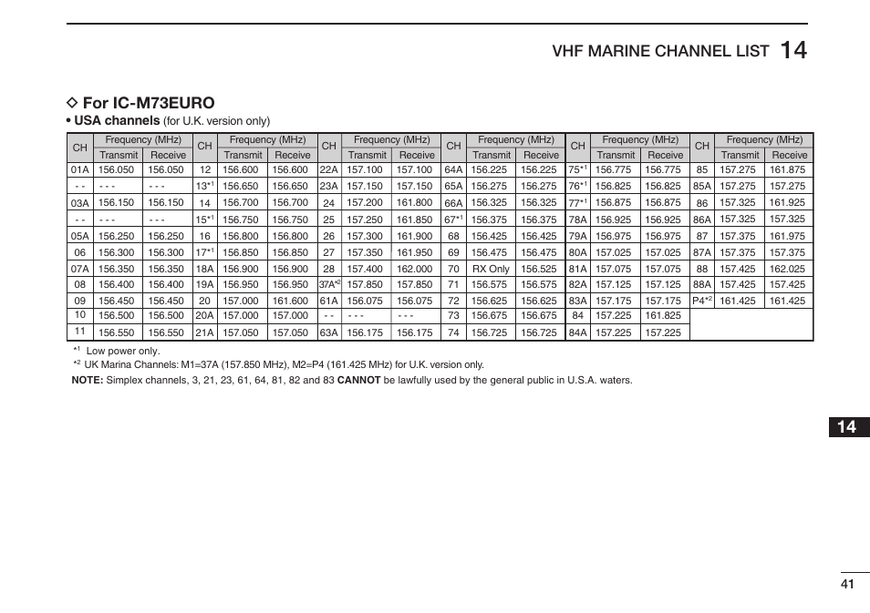 Vhf marine channel list, D for ic-m73euro | Icom IC-M73 Plus User Manual | Page 49 / 56