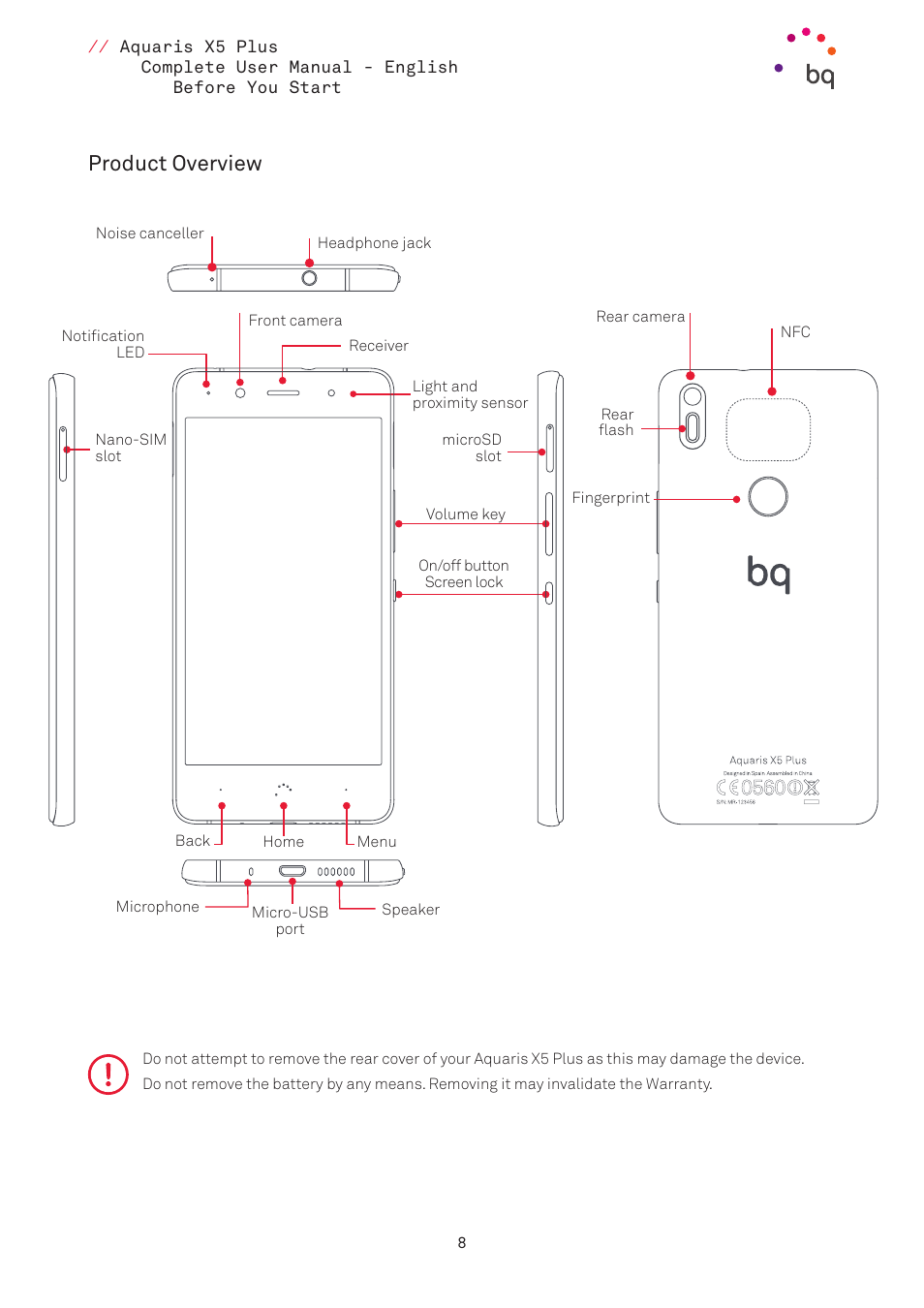 Product overview | BQ Aquaris X5 Plus User Manual | Page 8 / 87