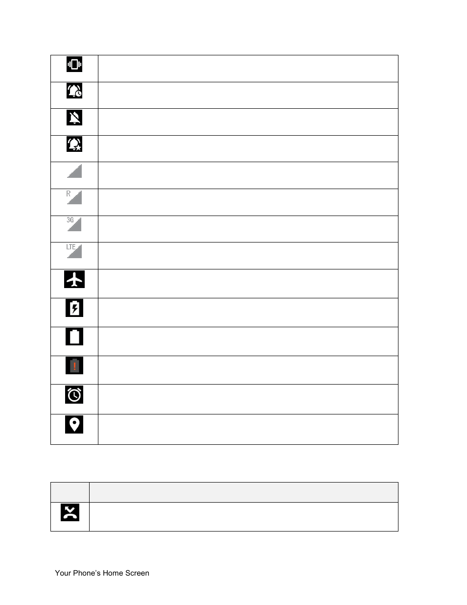 Kyocera DuraForce Pro User Manual | Page 52 / 245