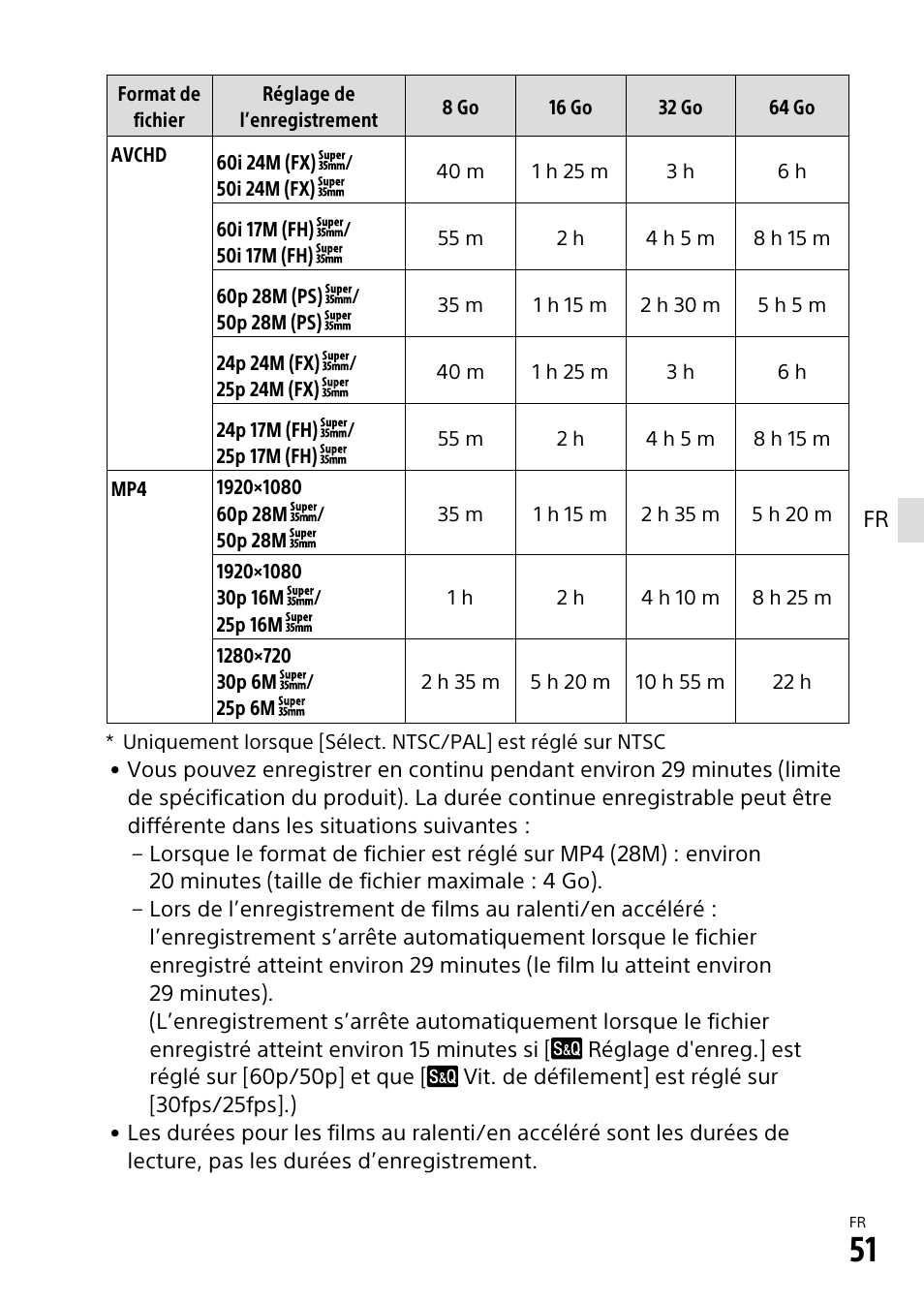 Sony α6500 ILCE-6500 User Manual | Page 105 / 507