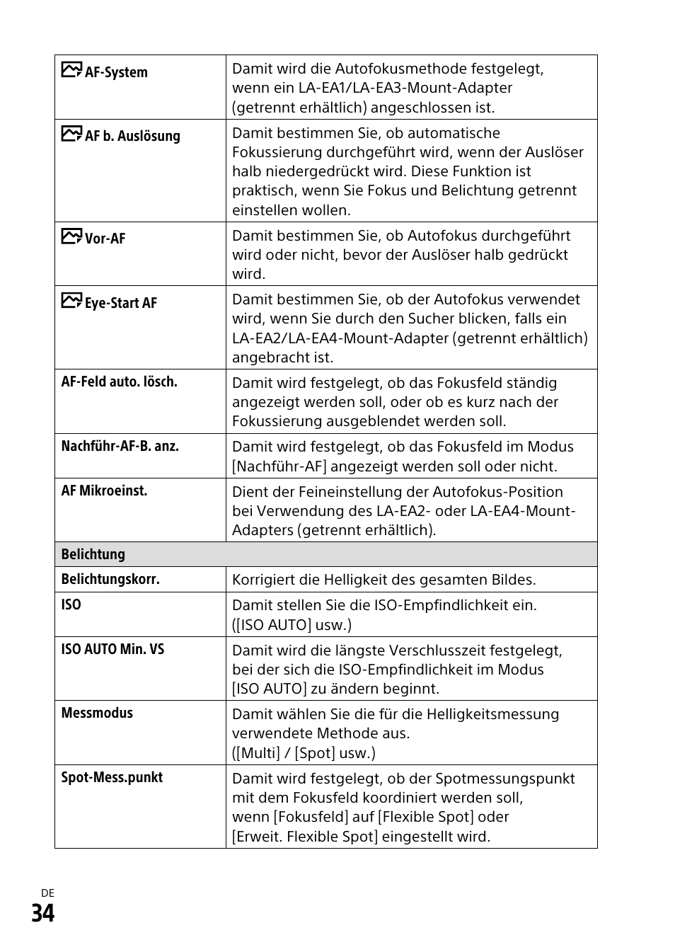 Sony α6500 ILCE-6500 User Manual | Page 146 / 507