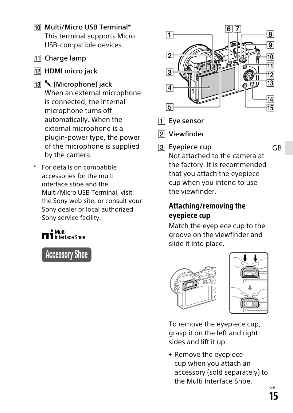Sony α6500 ILCE-6500 User Manual | Page 15 / 507