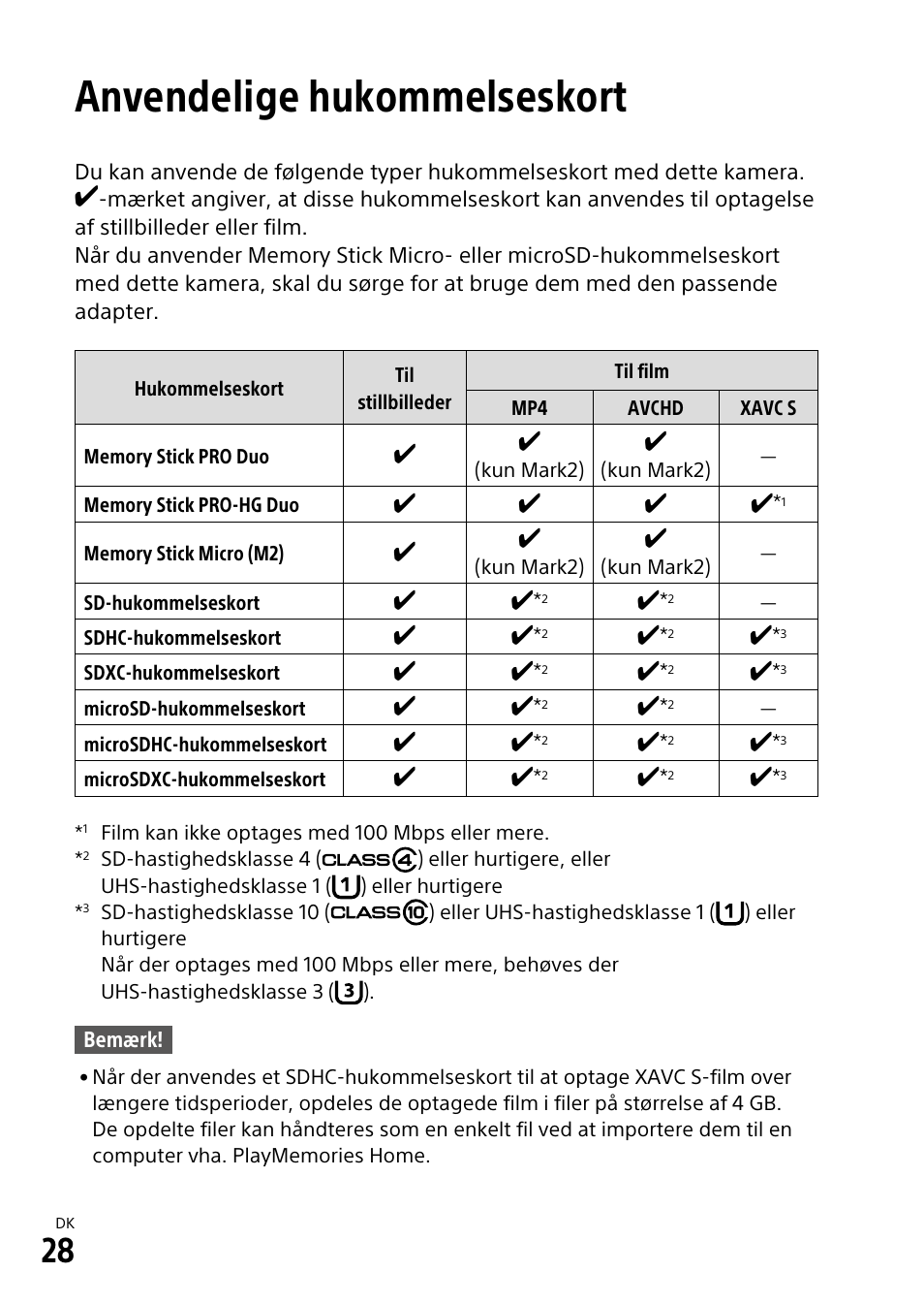 Anvendelige hukommelseskort | Sony α6500 ILCE-6500 User Manual | Page 504 / 507