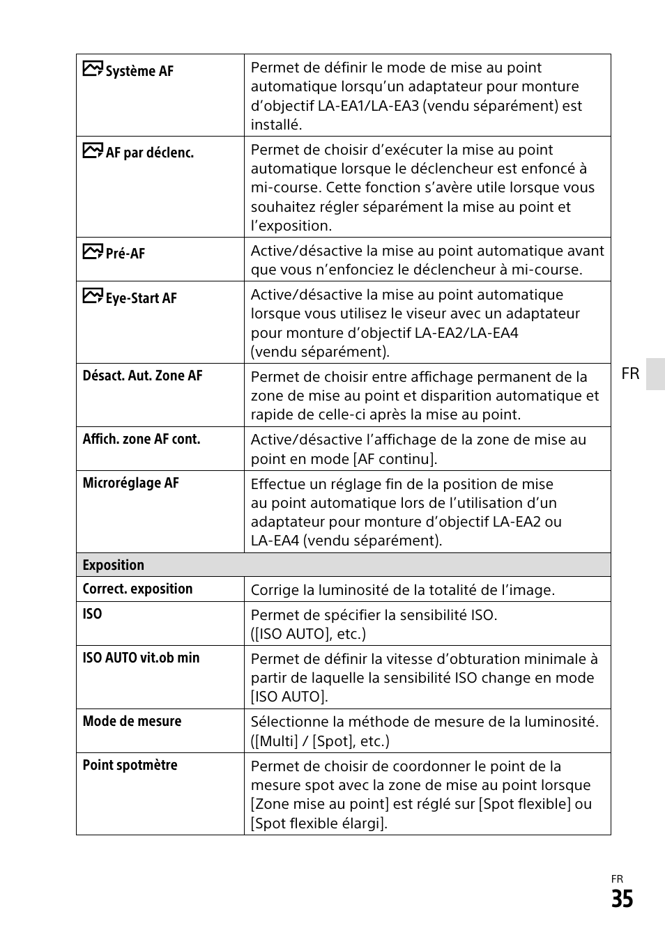 Sony α6500 ILCE-6500 User Manual | Page 89 / 507