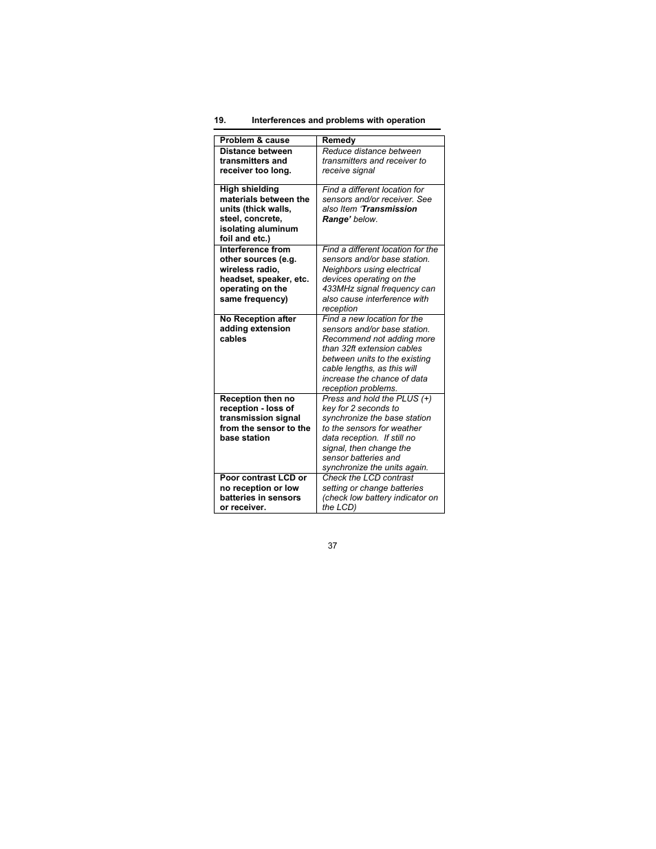 Interferences & problems with operations | La Crosse Technology WS-2317 User Manual | Page 37 / 43