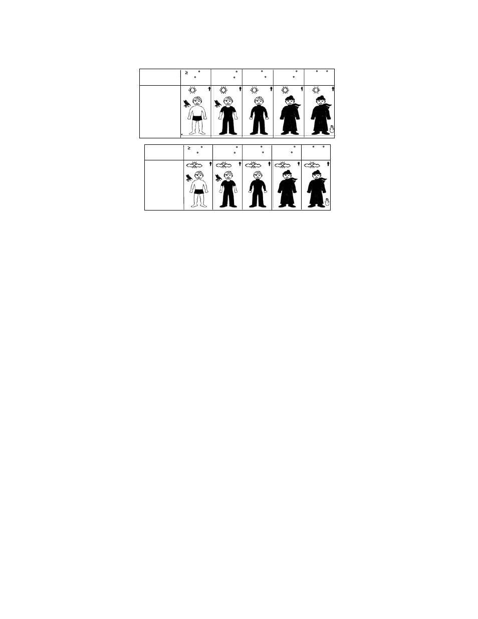 La Crosse Technology WS-9620 User Manual | Page 17 / 29