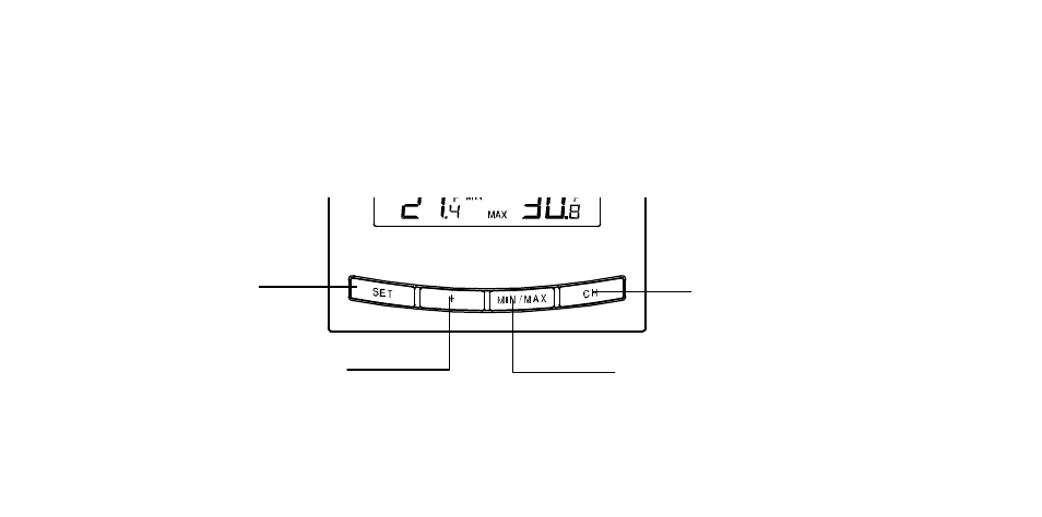 Function keys | La Crosse Technology WS-9625U-IT User Manual | Page 18 / 66