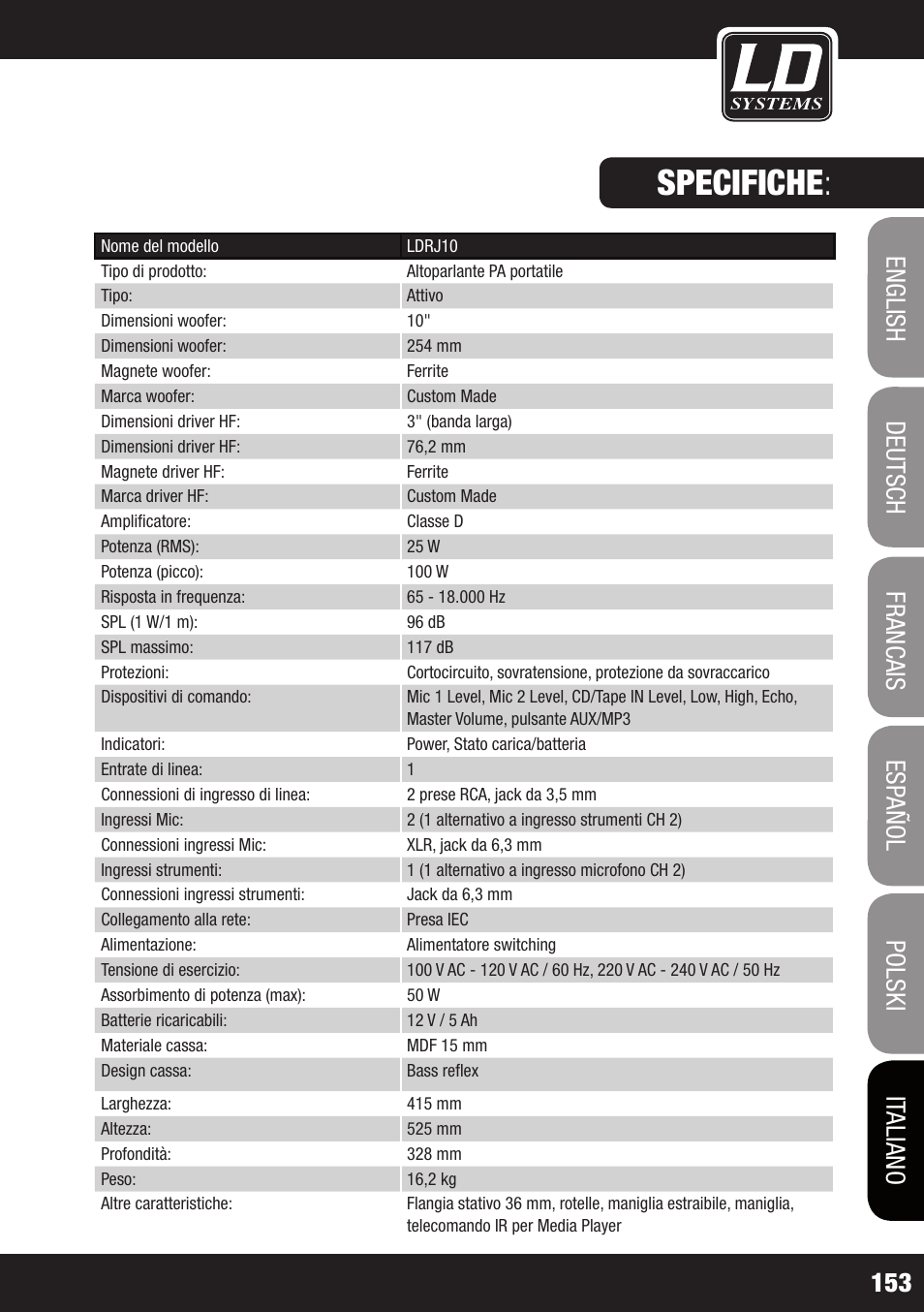 Specifiche | LD Systems ROADJACK 10 User Manual | Page 153 / 160