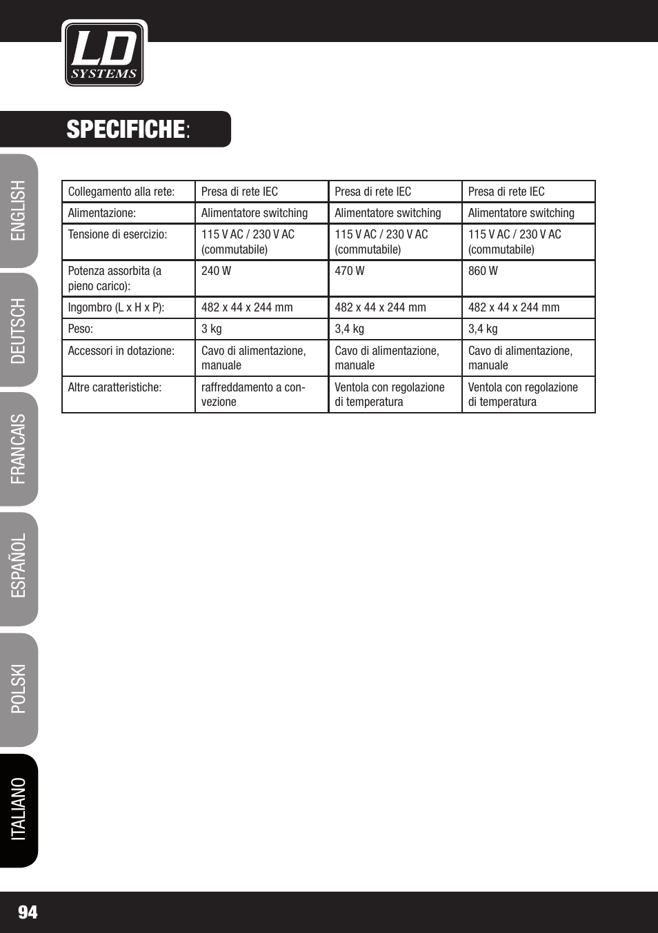 Specifiche | LD Systems XS 700 User Manual | Page 94 / 100