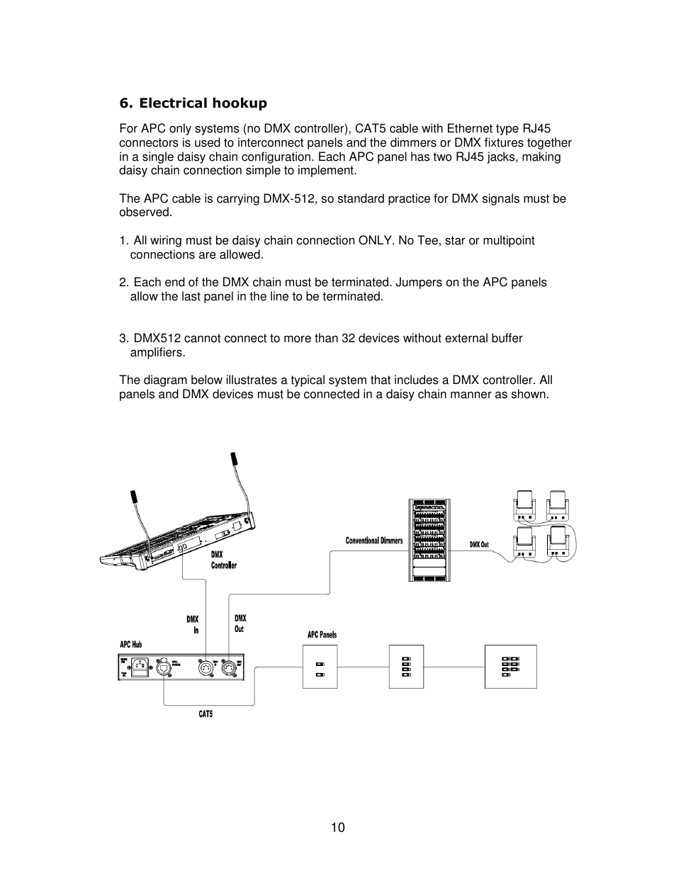 Leprecon APC Architectural Preset Control User Manual | Page 10 / 17