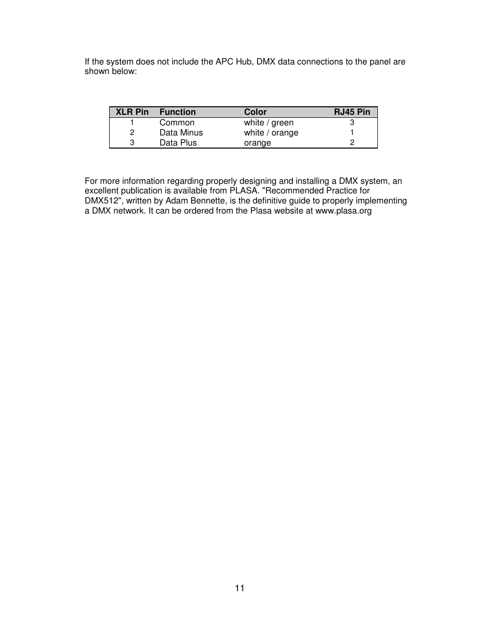 Leprecon APC Architectural Preset Control User Manual | Page 11 / 17