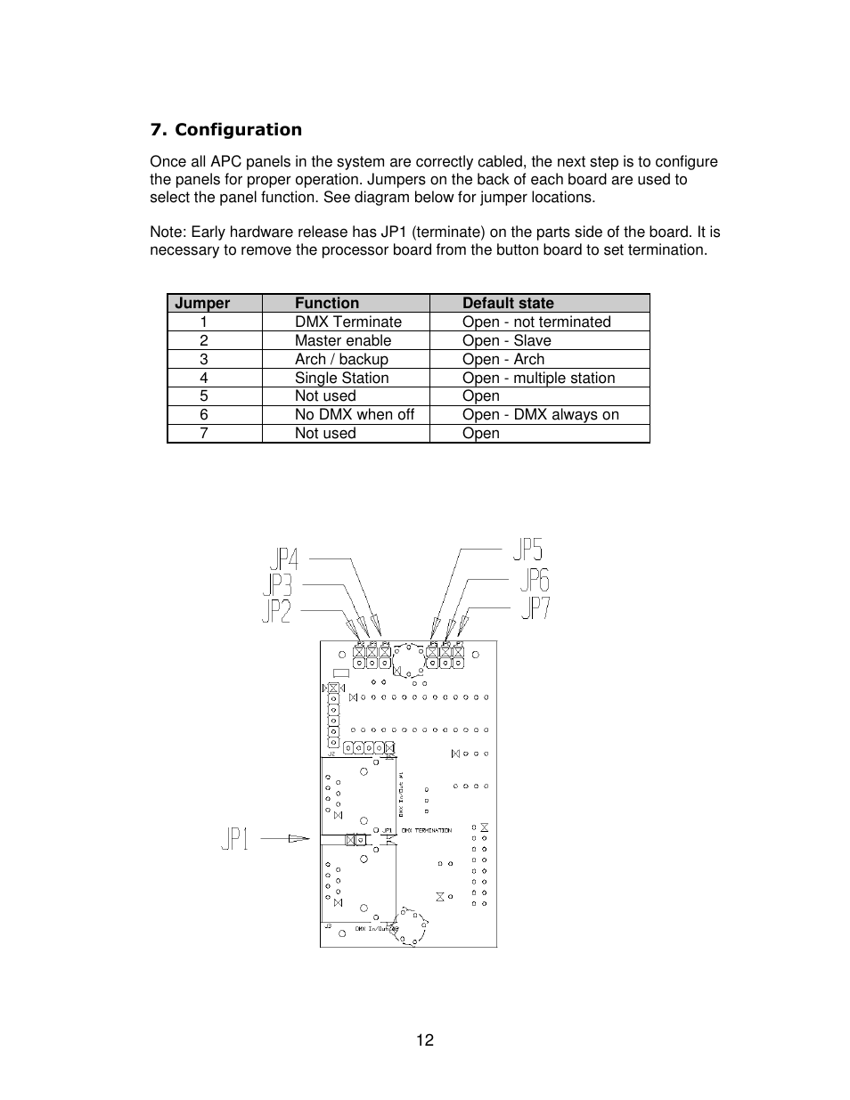 Leprecon APC Architectural Preset Control User Manual | Page 12 / 17