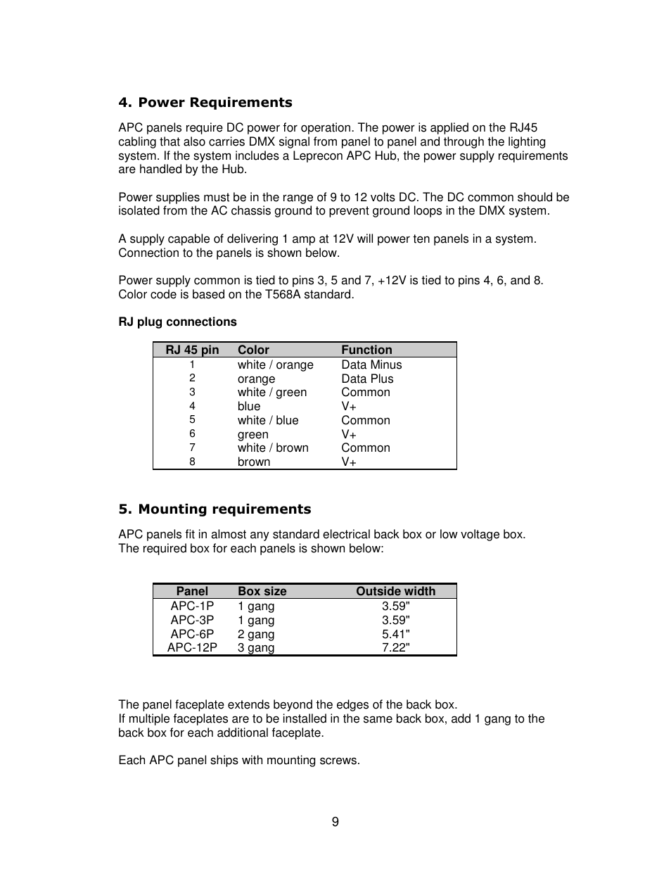 Leprecon APC Architectural Preset Control User Manual | Page 9 / 17