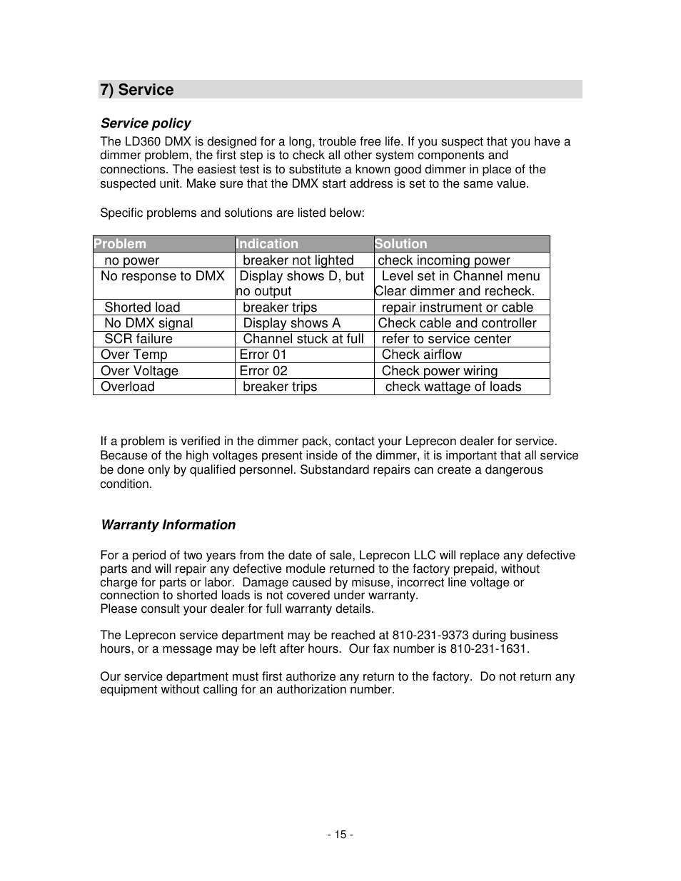 Leprecon ULD-360DMX User Manual | Page 15 / 16