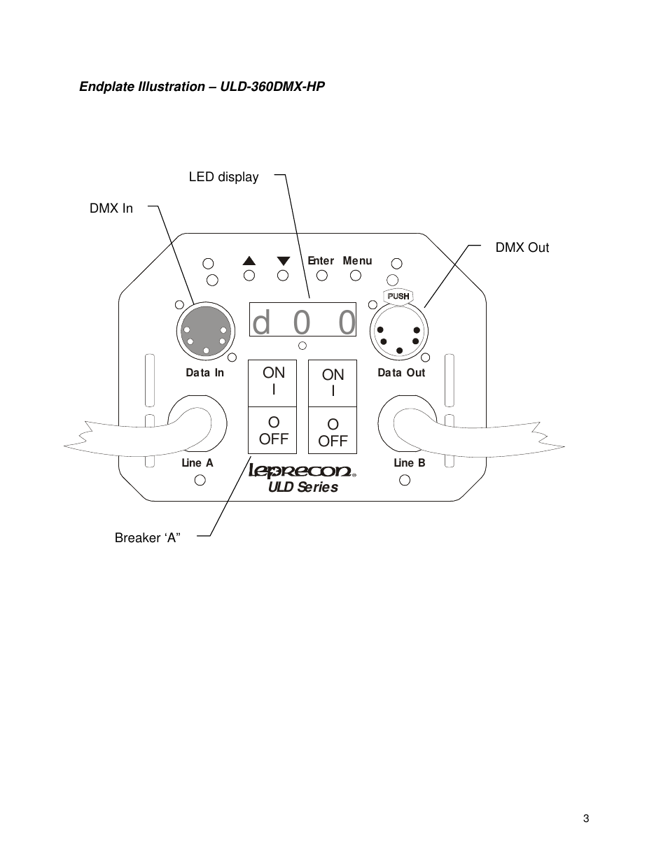 D 0 0 | Leprecon ULD-360DMX User Manual | Page 3 / 16