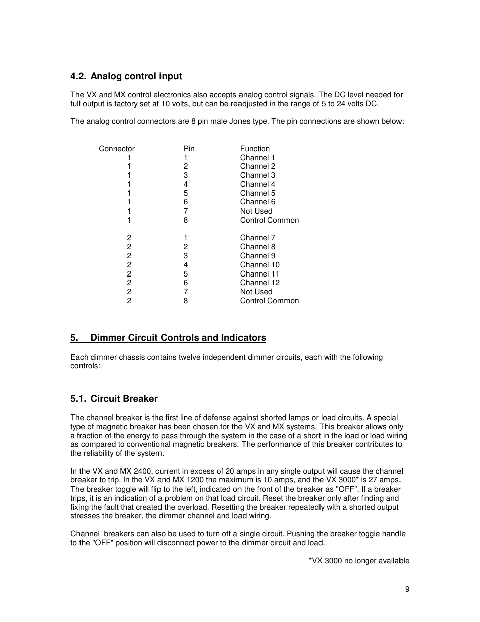 Leprecon VX Series Dimmer User Manual | Page 9 / 12