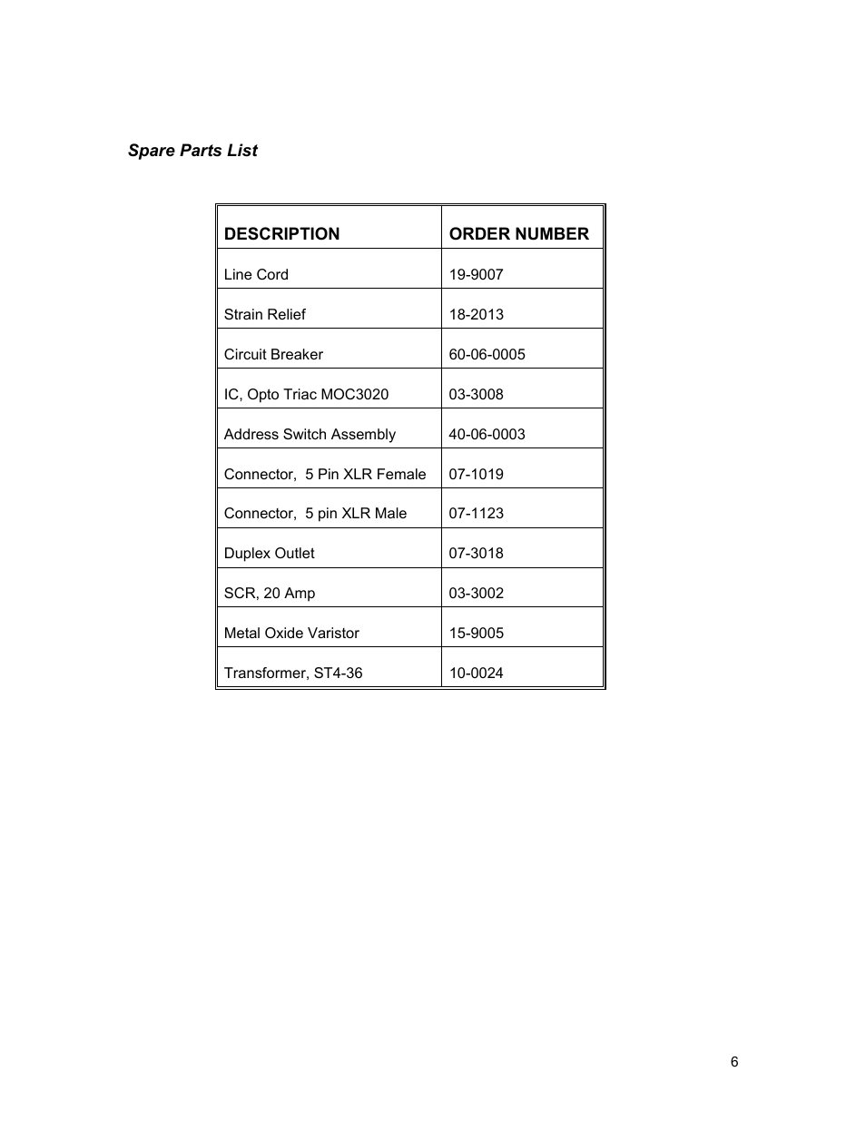 Spare parts list, Description, Order number | Line cord, Strain relief, Circuit breaker, Ic, opto triac moc3020, Address switch assembly, Connector, 5 pin xlr female, Connector, 5 pin xlr male | Leprecon LD-340 DMX Series User Manual | Page 6 / 8