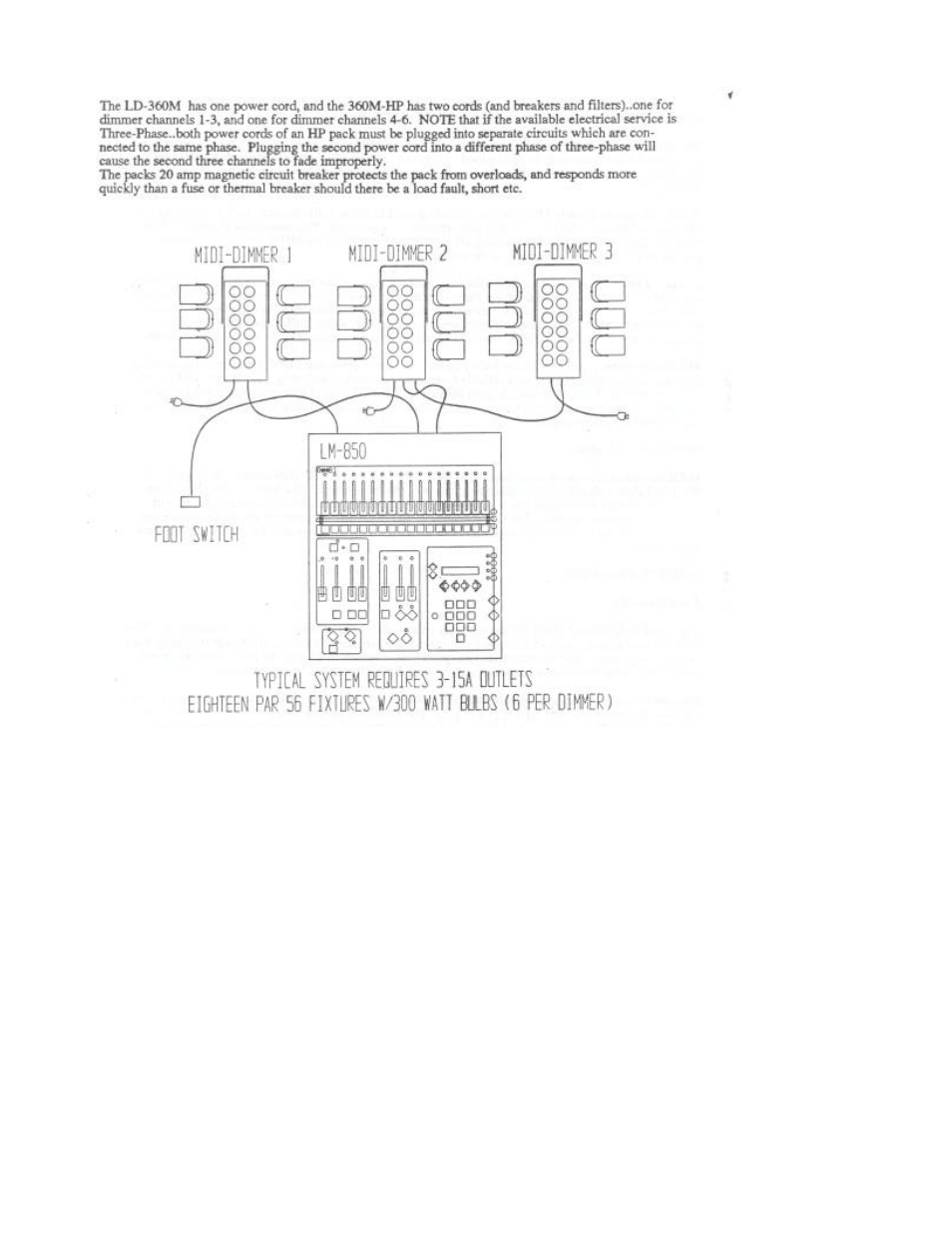 Leprecon LD-360 User Manual | Page 6 / 9