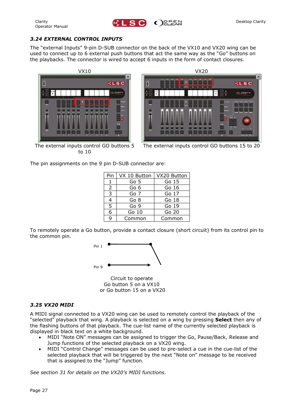 24 external control inputs, 25 vx20 midi | LSC Lighting CLARITY LX Series v.1 User Manual | Page 37 / 276