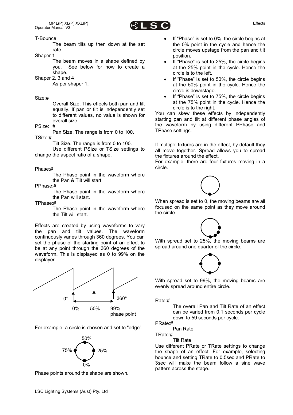 LSC Lighting maXim MP User Manual | Page 63 / 84