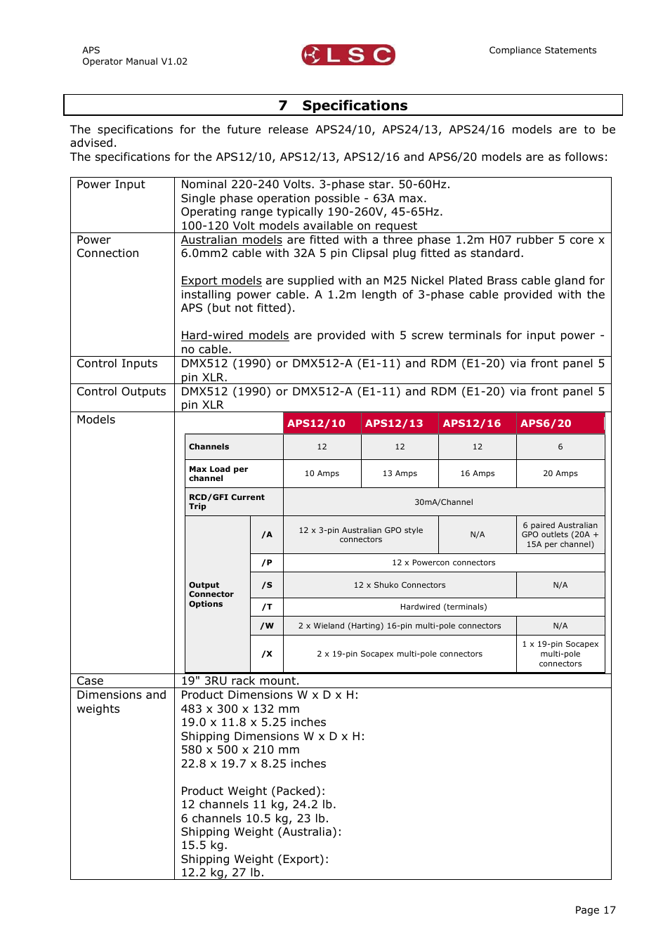 7 specifications, Specifications | LSC Lighting APS User Manual | Page 21 / 22