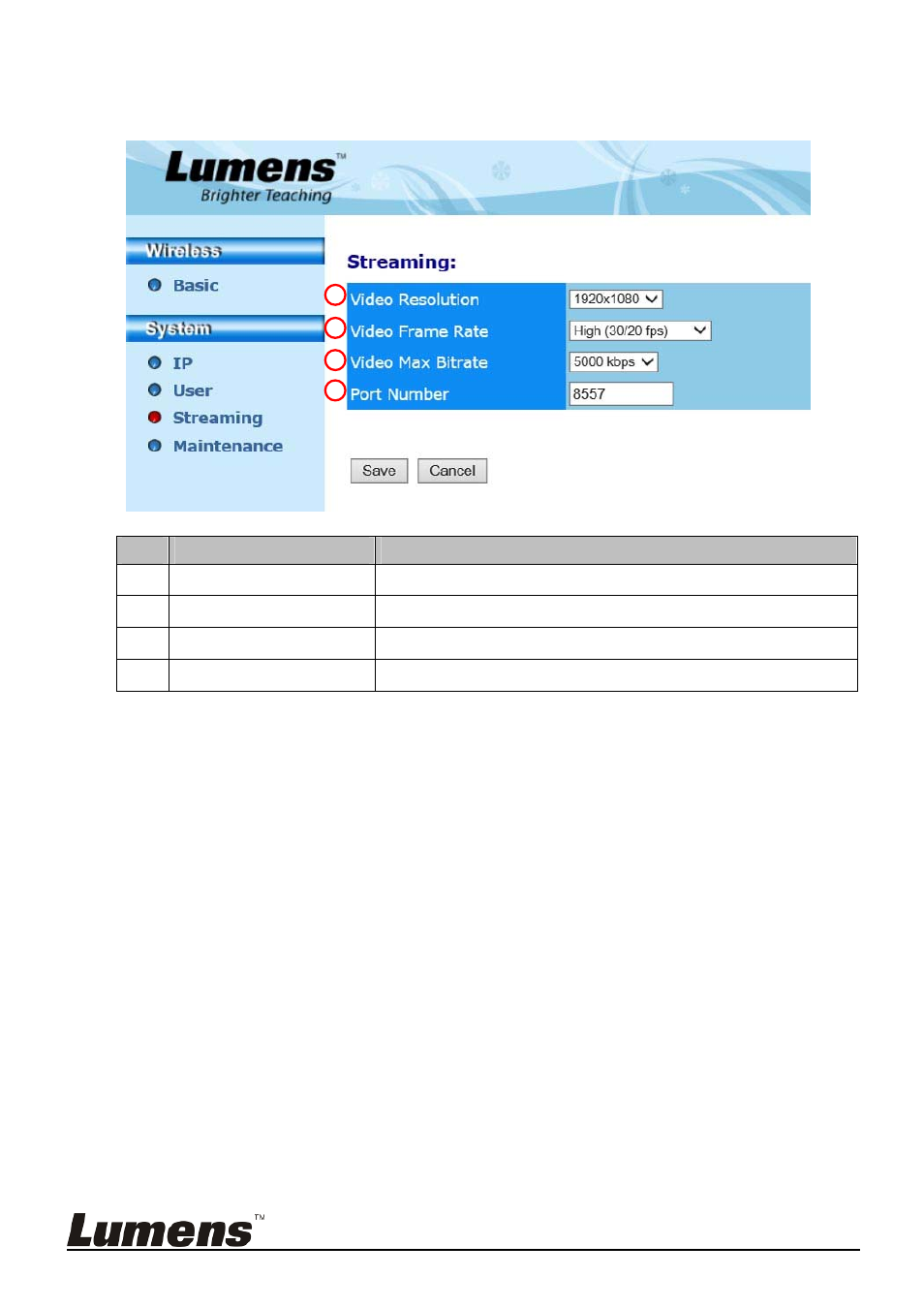 3 streaming | Lumens Technology DC-W50 User Manual | Page 23 / 29