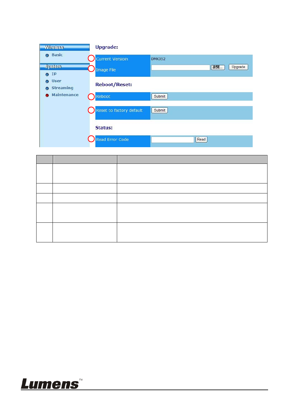 4 maintenance | Lumens Technology DC-W50 User Manual | Page 24 / 29