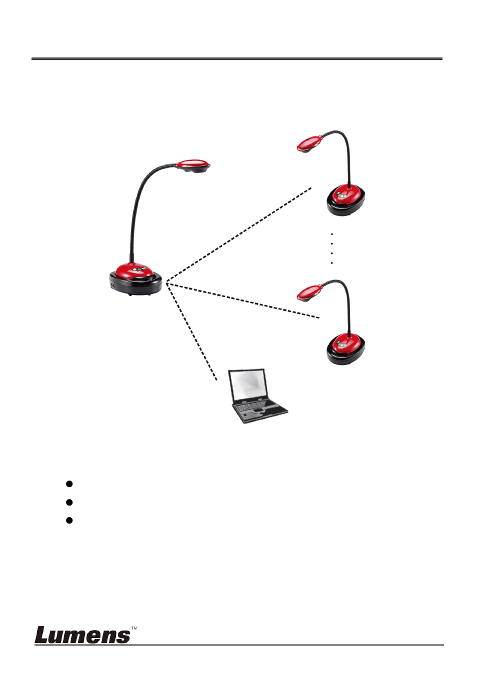 Chapter 8 set dc-w50 for ap use, Connection diagram, Equipment requirements | Dc-w50 setup | Lumens Technology DC-W50 User Manual | Page 25 / 29