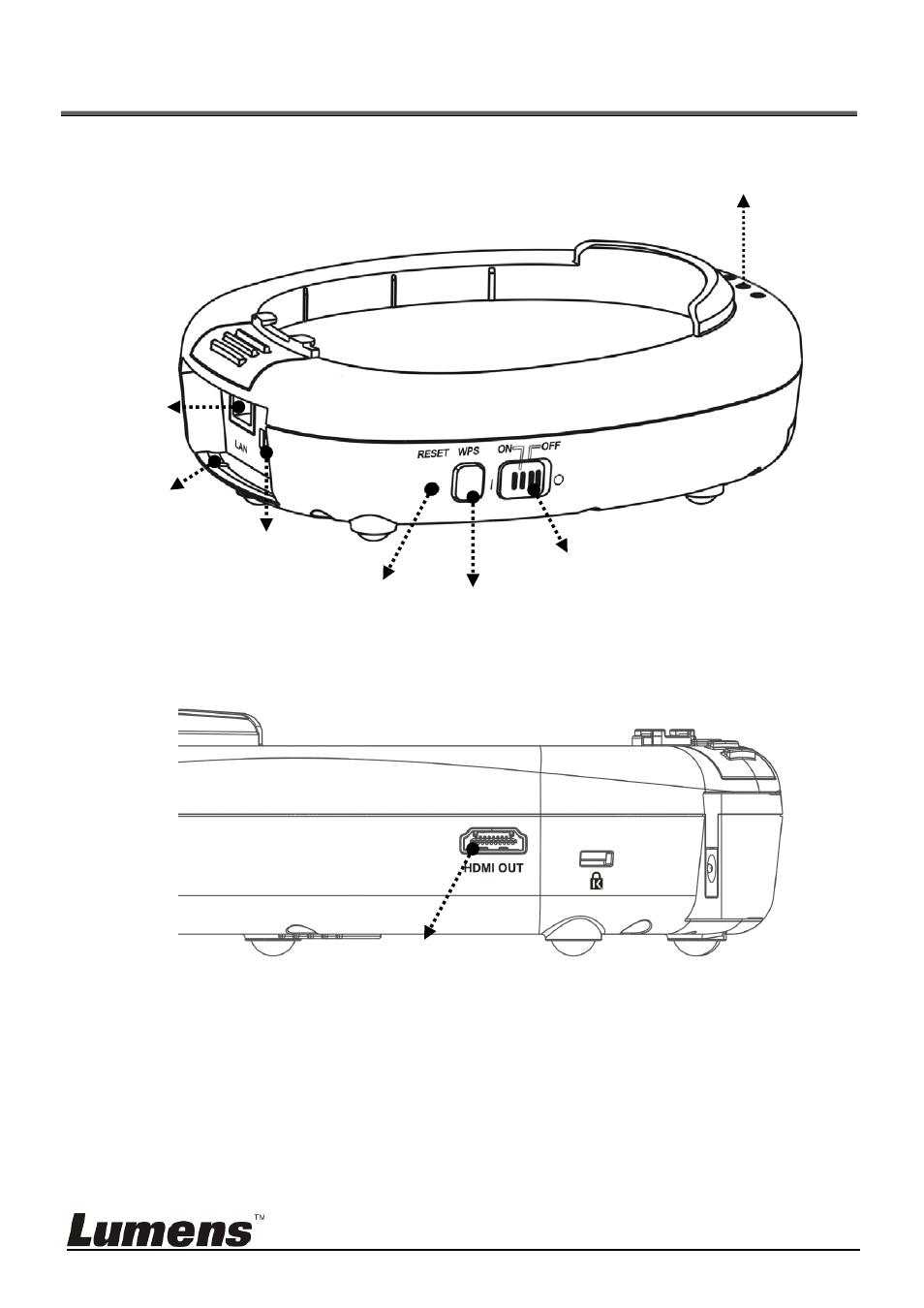 Chapter 3 product overview | Lumens Technology DC-W50 User Manual | Page 8 / 29