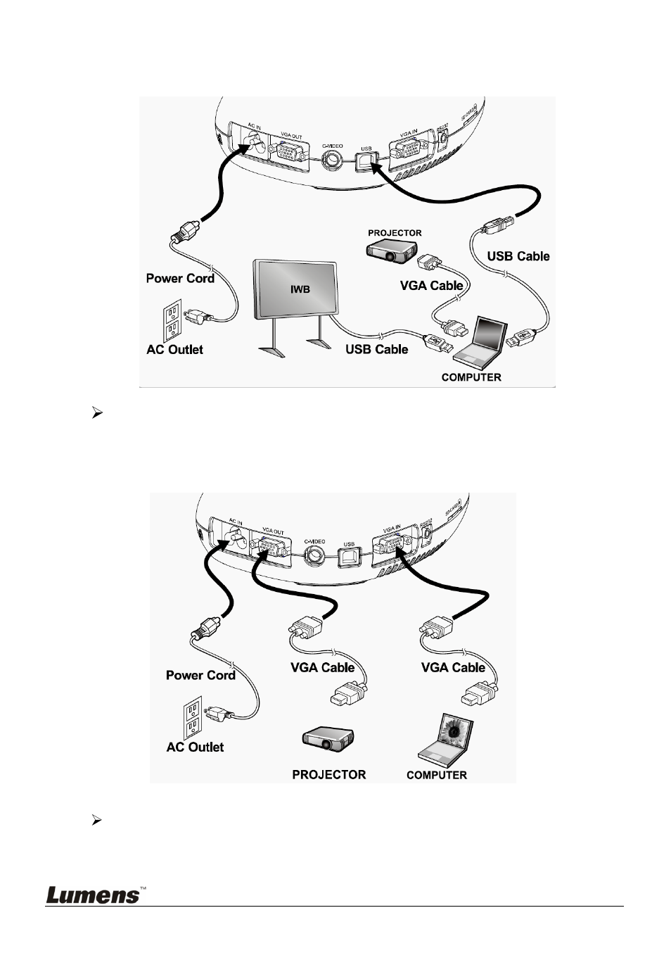 Connecting to an interactive whiteboard (iwb), Connecting to a projector and tv at the same time, 5 connecting to an interactive whiteboard (iwb) | Lumens Technology DC166 User Manual | Page 13 / 36