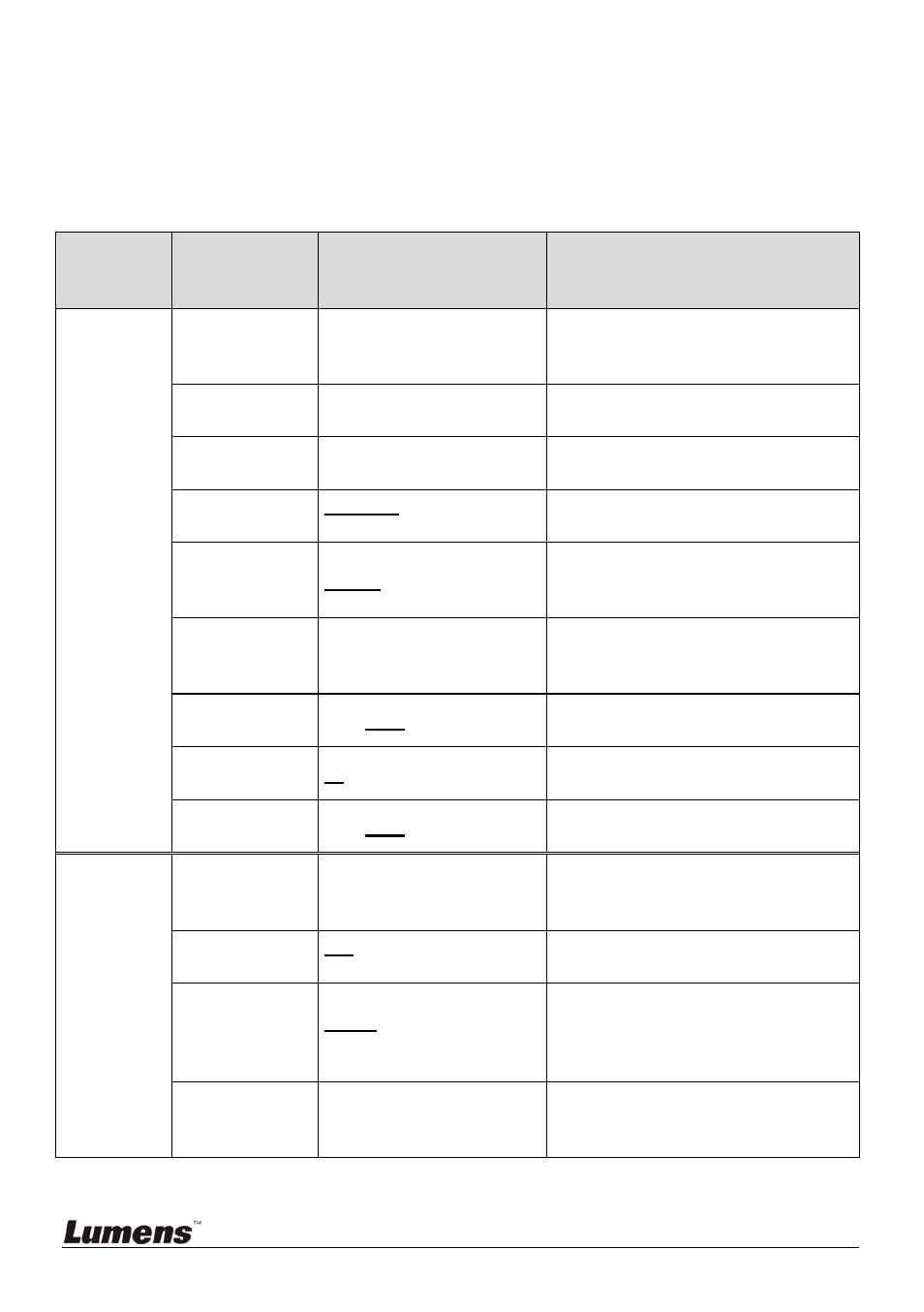 On-screen menu, 2 on-screen menu | Lumens Technology DC166 User Manual | Page 20 / 36