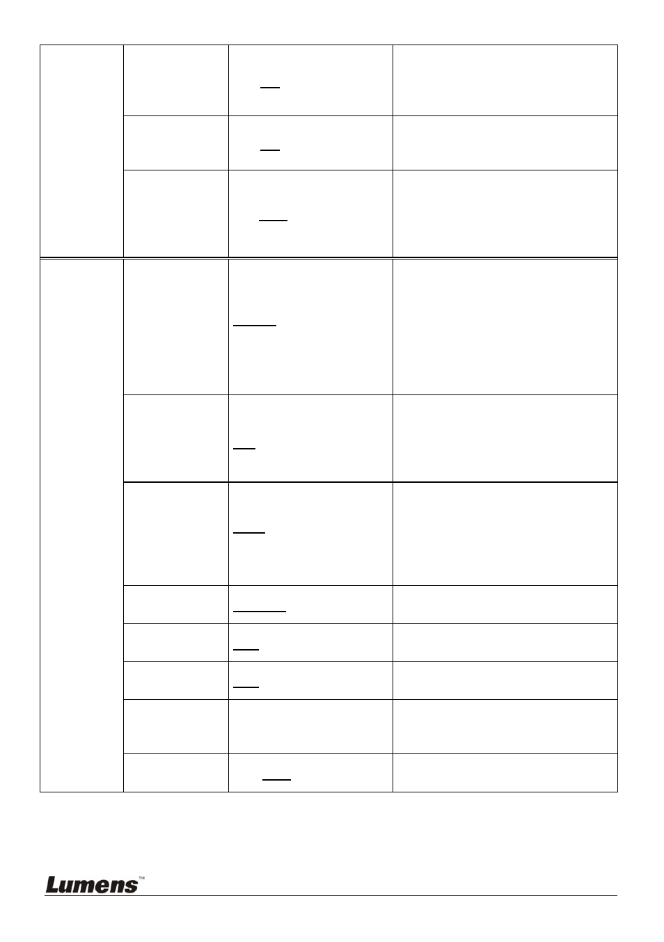Lumens Technology DC166 User Manual | Page 21 / 36