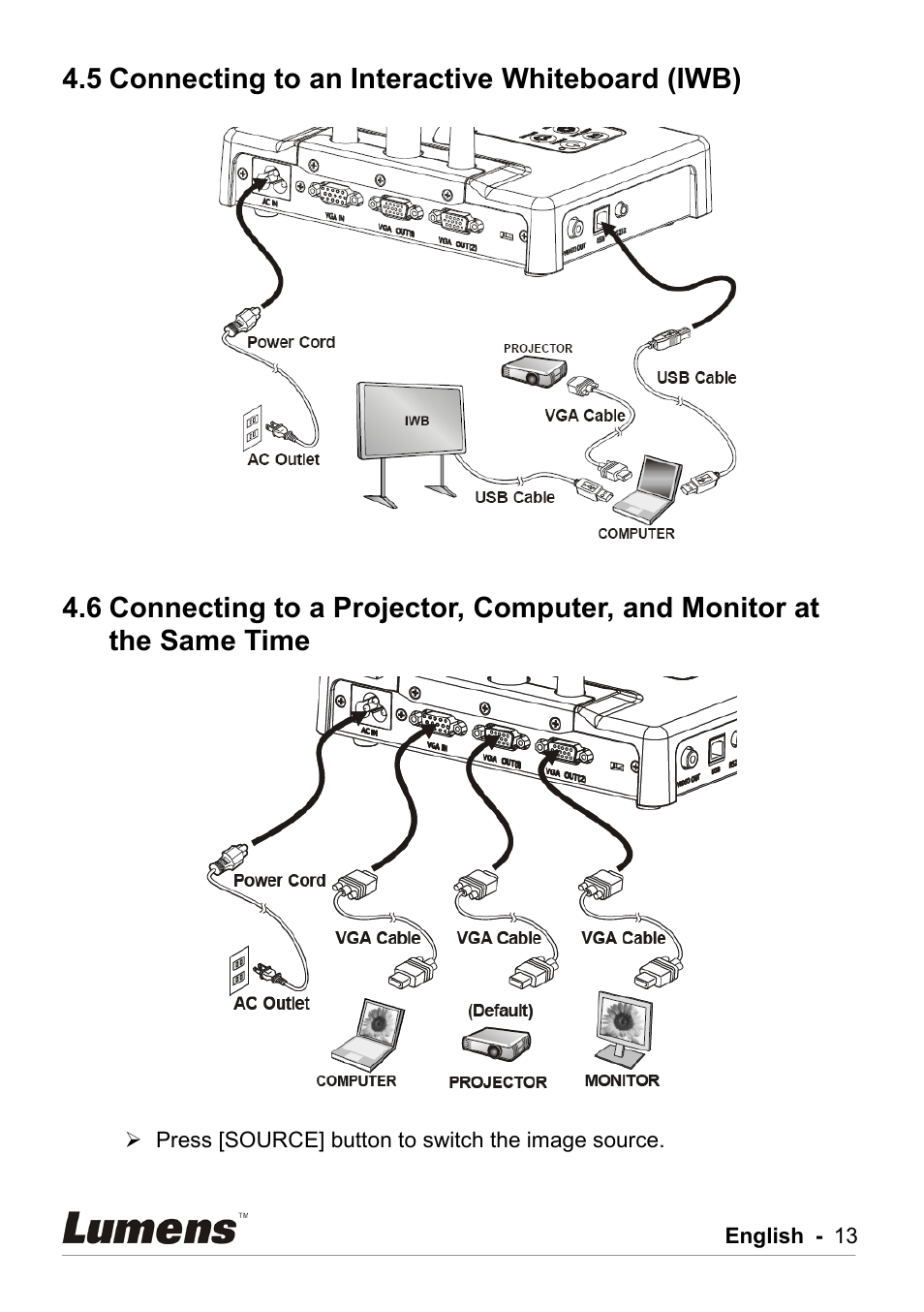 Connecting to an interactive whiteboard (iwb), Time | Lumens Technology DC211 User Manual | Page 14 / 34