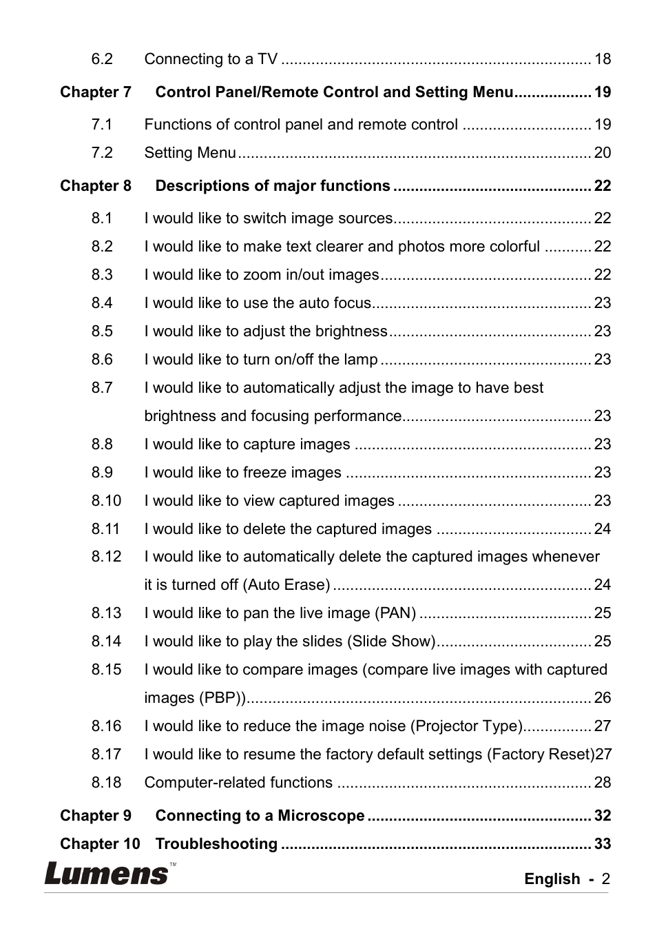 Copyright information | Lumens Technology DC211 User Manual | Page 3 / 34
