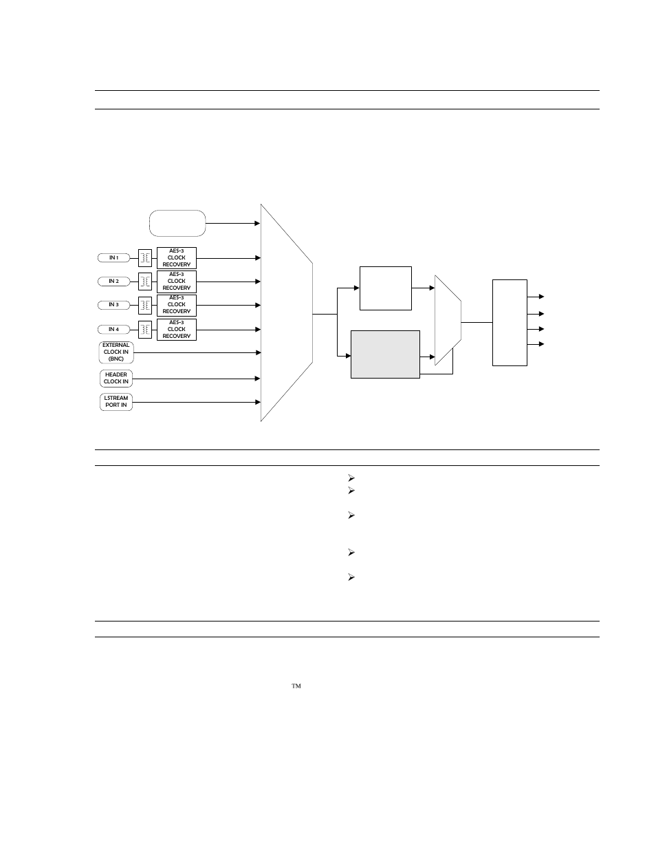 2 sample clock generator, 1 sample clock sources, 2 phase-lock loops and clock dividers | Sample clock generator, Sample clock sources, Phase-lock loops and clock dividers, 4boperational overview | Lynx Studio AES16 User Manual | Page 42 / 81