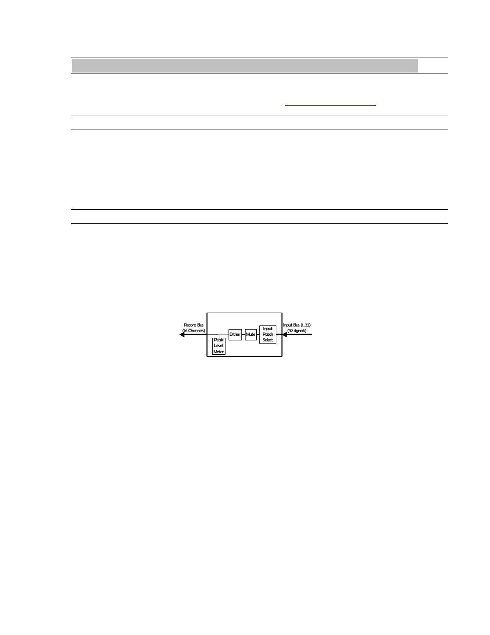 7 using the aes16, 1 mixer scene storage and recall, 2 input patching | Using the aes16, Mixer scene storage and recall, Input patching | Lynx Studio AES16 User Manual | Page 59 / 81