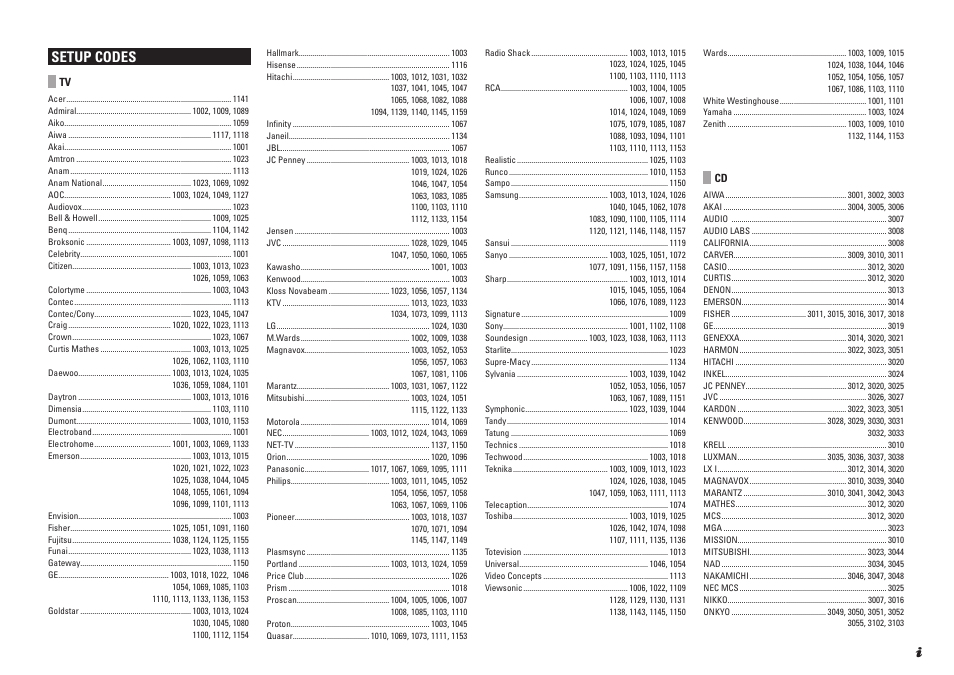 Isetup codes | Marantz NR1501 User Manual | Page 47 / 50