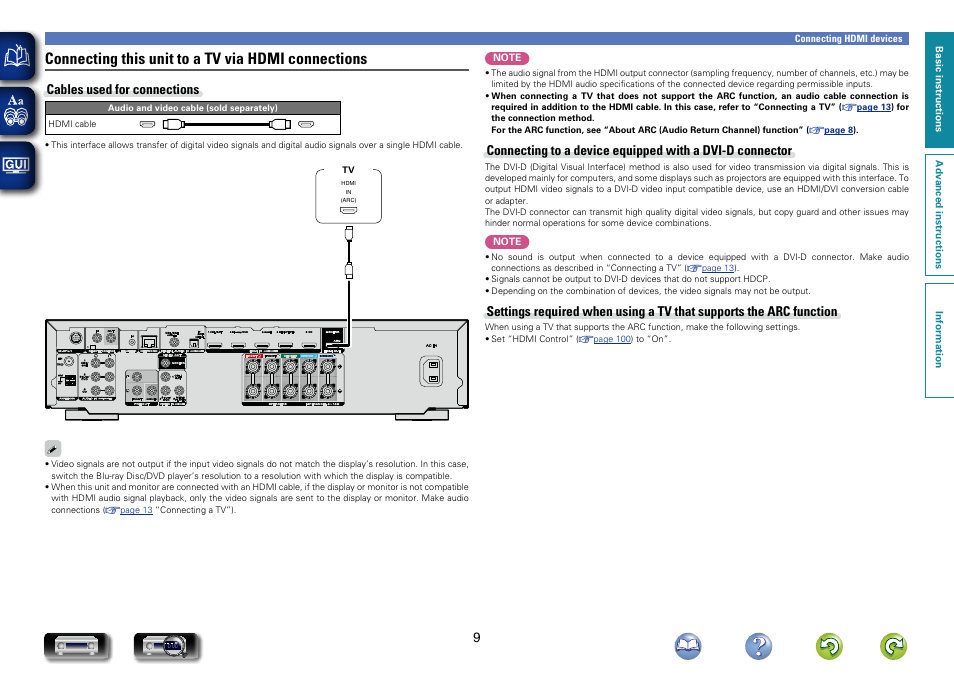 Connecting this unit to a tv via hdmi connections, Connecting this unit to a tv via, Hdmi connections | Cables used for connections | Marantz NR1504 User Manual | Page 12 / 146
