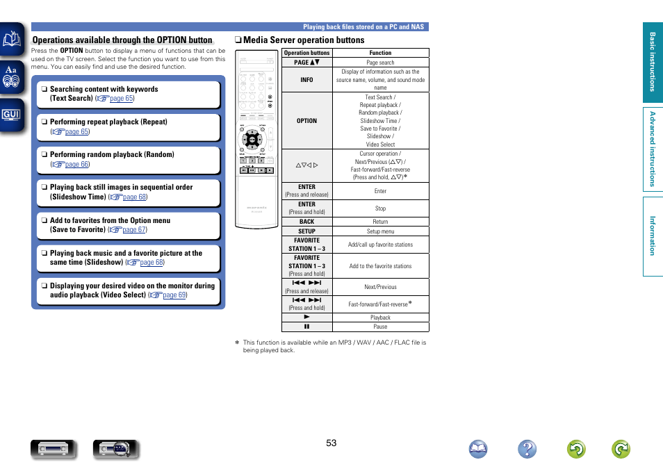 Marantz NR1504 User Manual | Page 56 / 146