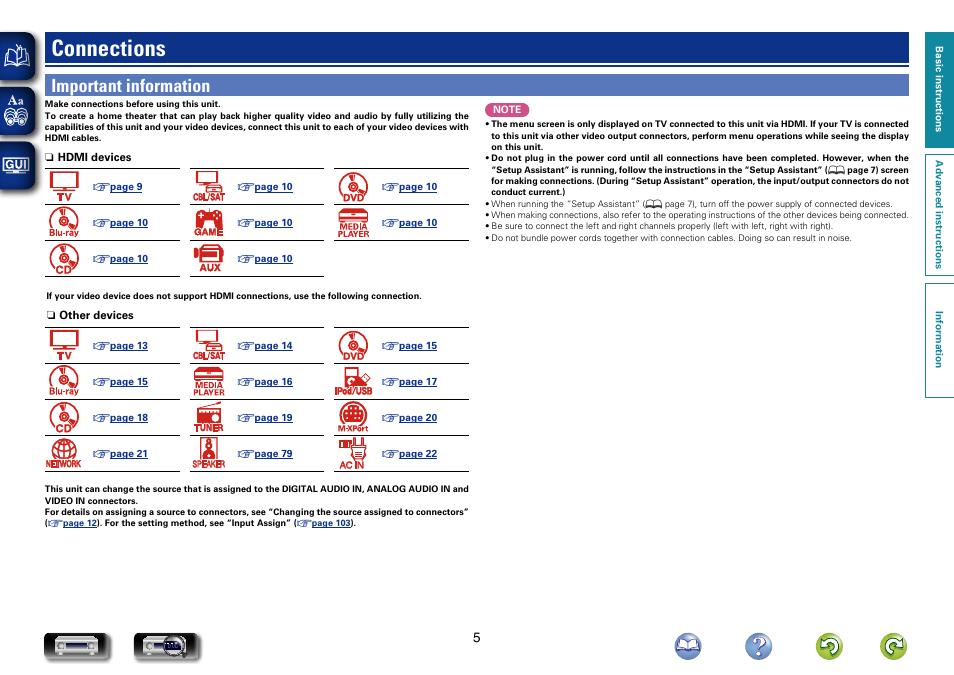 Connections, Important information | Marantz NR1504 User Manual | Page 8 / 146
