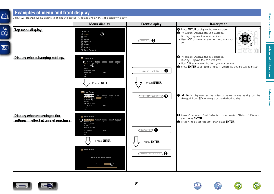 Examples of menu and front display, Top menu display, Display when changing settings | Menu display front display description | Marantz NR1504 User Manual | Page 94 / 146