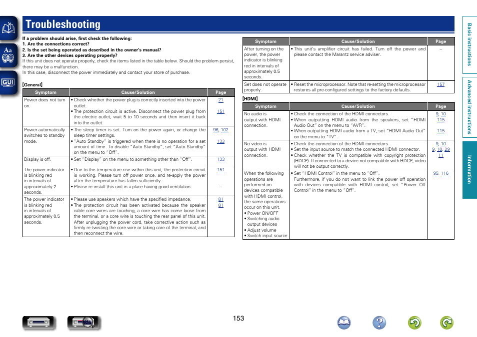 Troubleshooting | Marantz NR1604 User Manual | Page 156 / 168