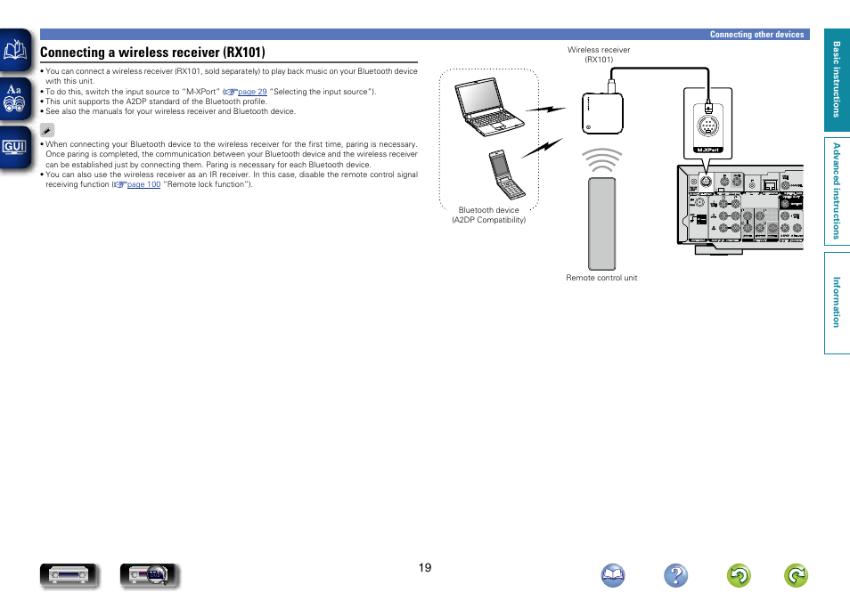 M-xport (marantz-extension port), Connecting a wireless receiver (rx101) | Marantz NR1604 User Manual | Page 22 / 168