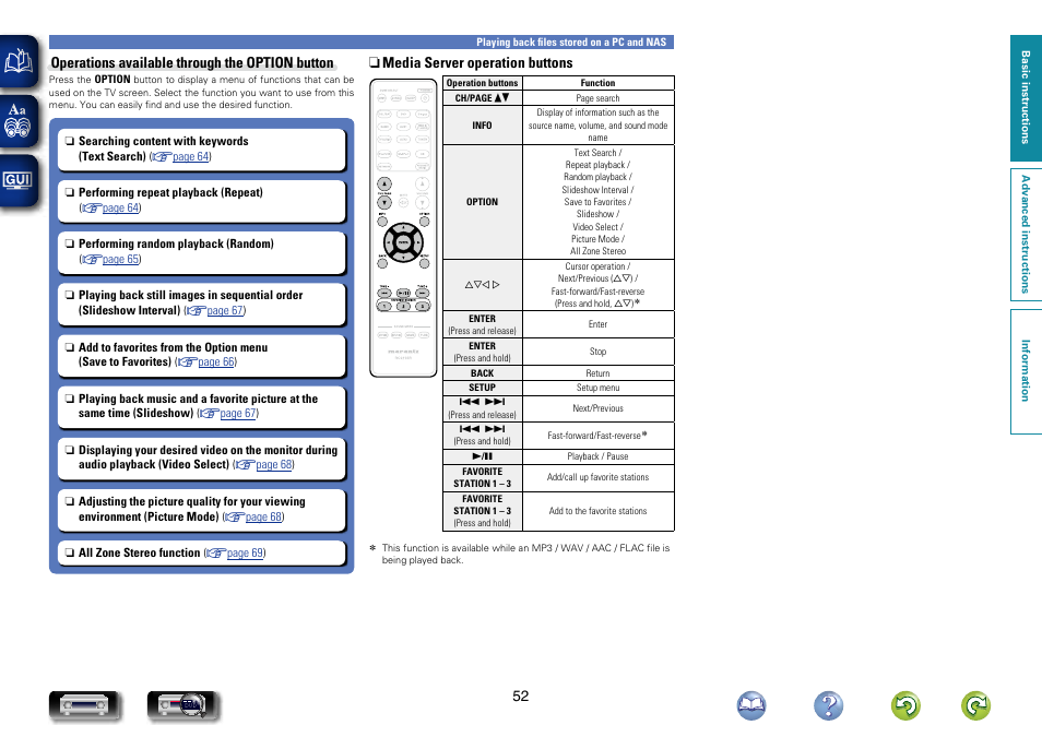 Marantz NR1604 User Manual | Page 55 / 168