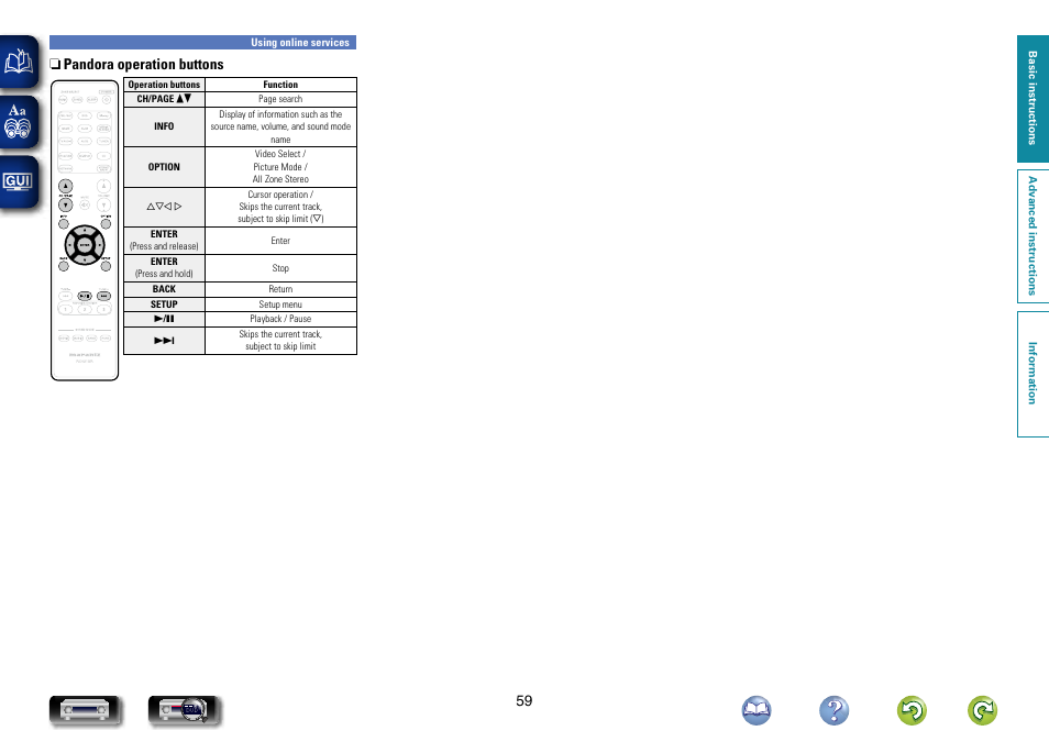 N pandora operation buttons | Marantz NR1604 User Manual | Page 62 / 168