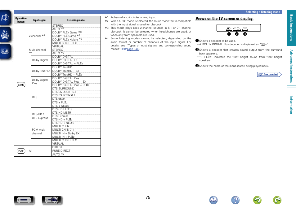 Views on the tv screen or display | Marantz NR1604 User Manual | Page 78 / 168