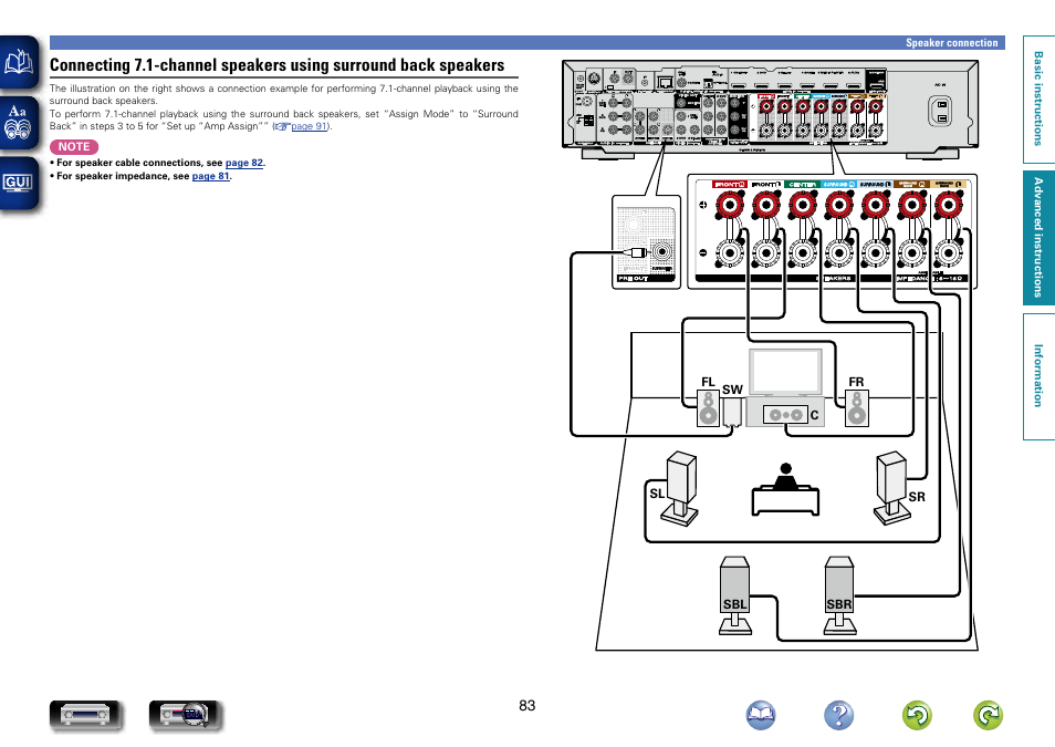 Marantz NR1604 User Manual | Page 86 / 168