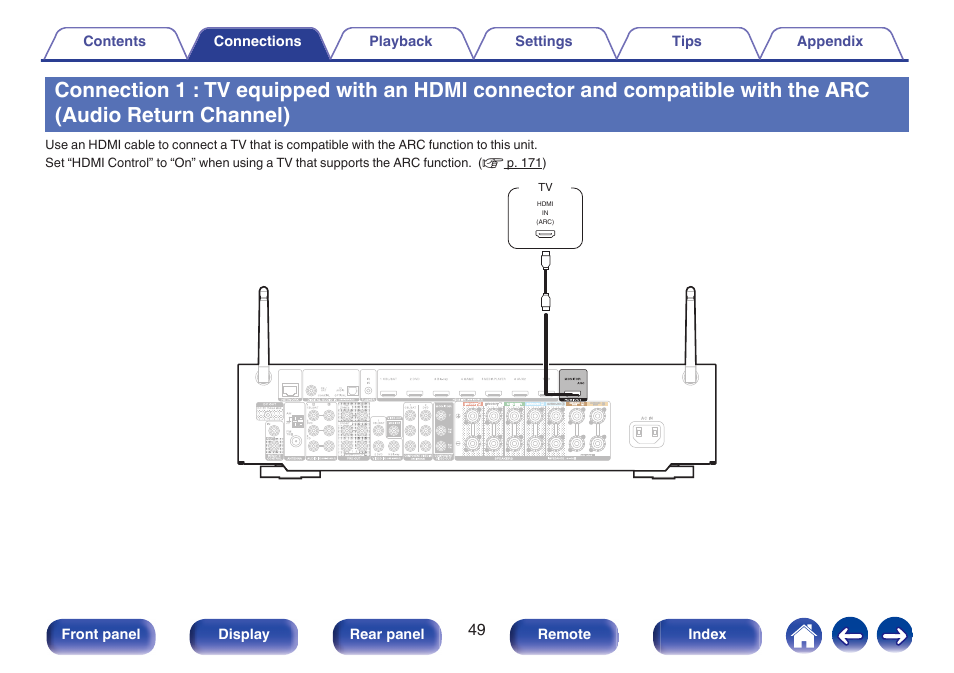Compatible with the arc (audio return channel), Connection 1 : tv equipped with an hdmi, Connector and compatible with the arc (audio | Return channel)” ( v p. 49) | Marantz NR1606 User Manual | Page 49 / 291