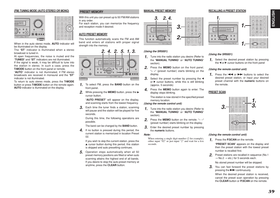 Marantz SR4001 User Manual | Page 42 / 56